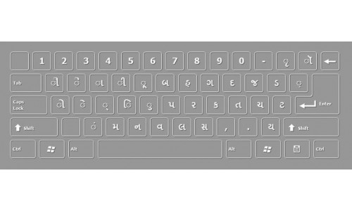 Gujarati Keyboard Layout