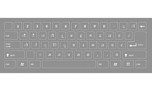हिन्दी स्क्रीन कुंजीपटल Hindi Screen Keyboard