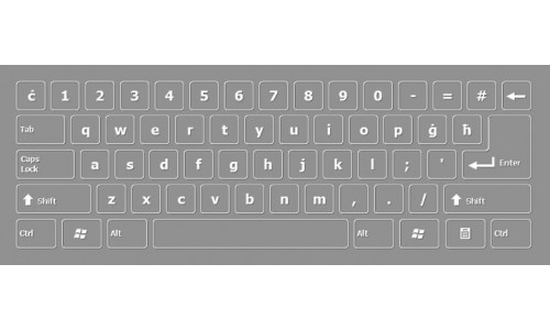 Maltese Keyboard Layout