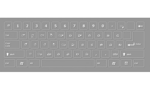 Telugu Keyboard Layout